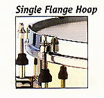 single_flange-hoop.gif